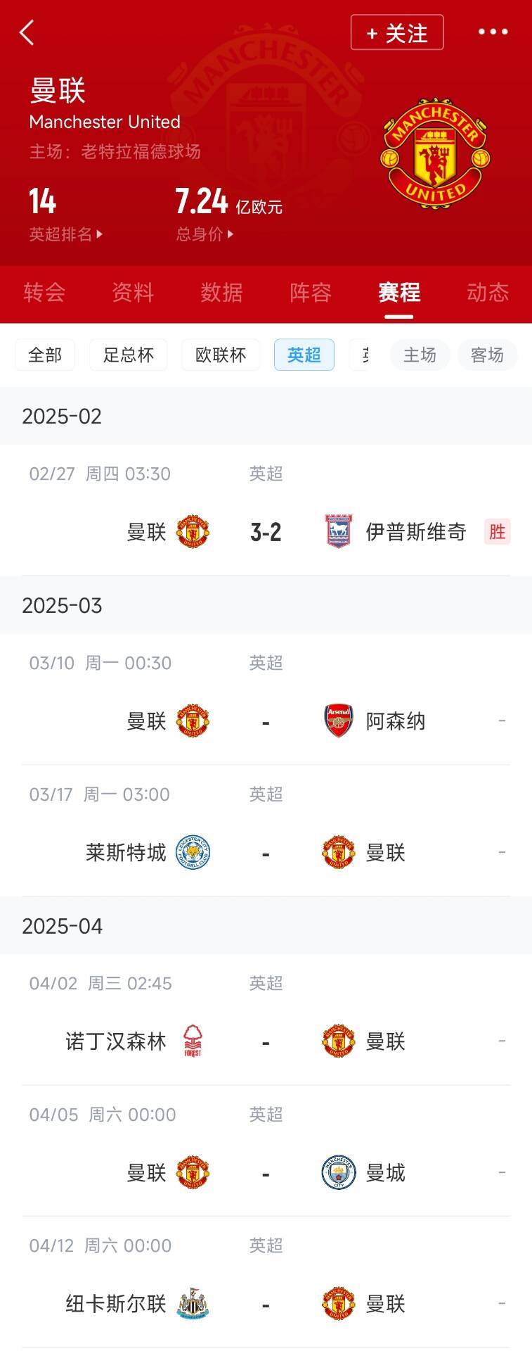 藍(lán)狐救一下？曼聯(lián)未來5輪將遭遇英超2/3/4/6名：槍手森林曼城紐卡