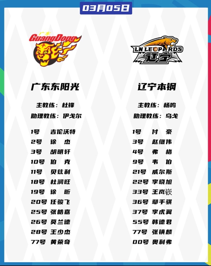 廣東VS遼寧大名單：胡明軒、張鎮(zhèn)麟都將復(fù)出 徐杰、趙繼偉出戰(zhàn)