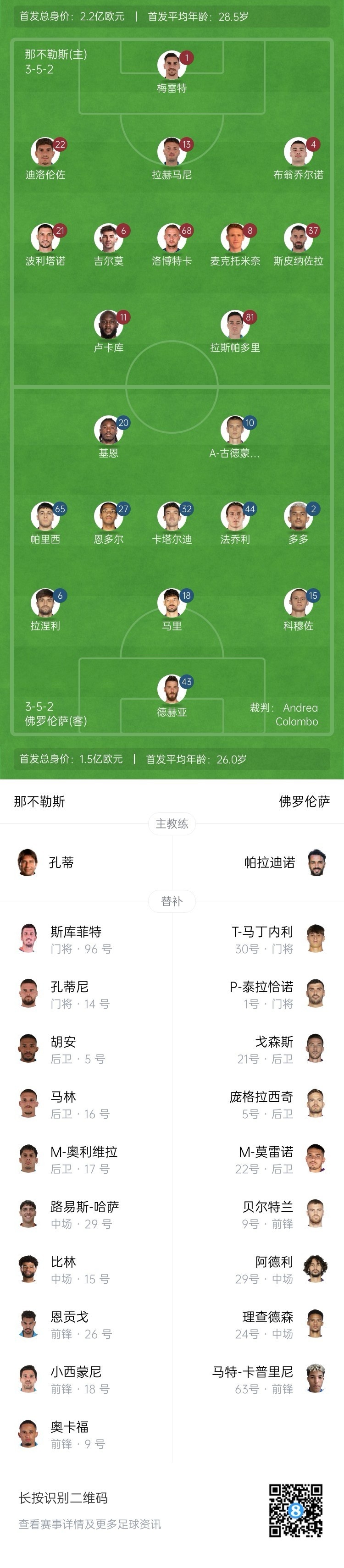 那不勒斯vs佛羅倫薩首發(fā)：盧卡庫、小麥出戰(zhàn)，基恩、德赫亞先發(fā)