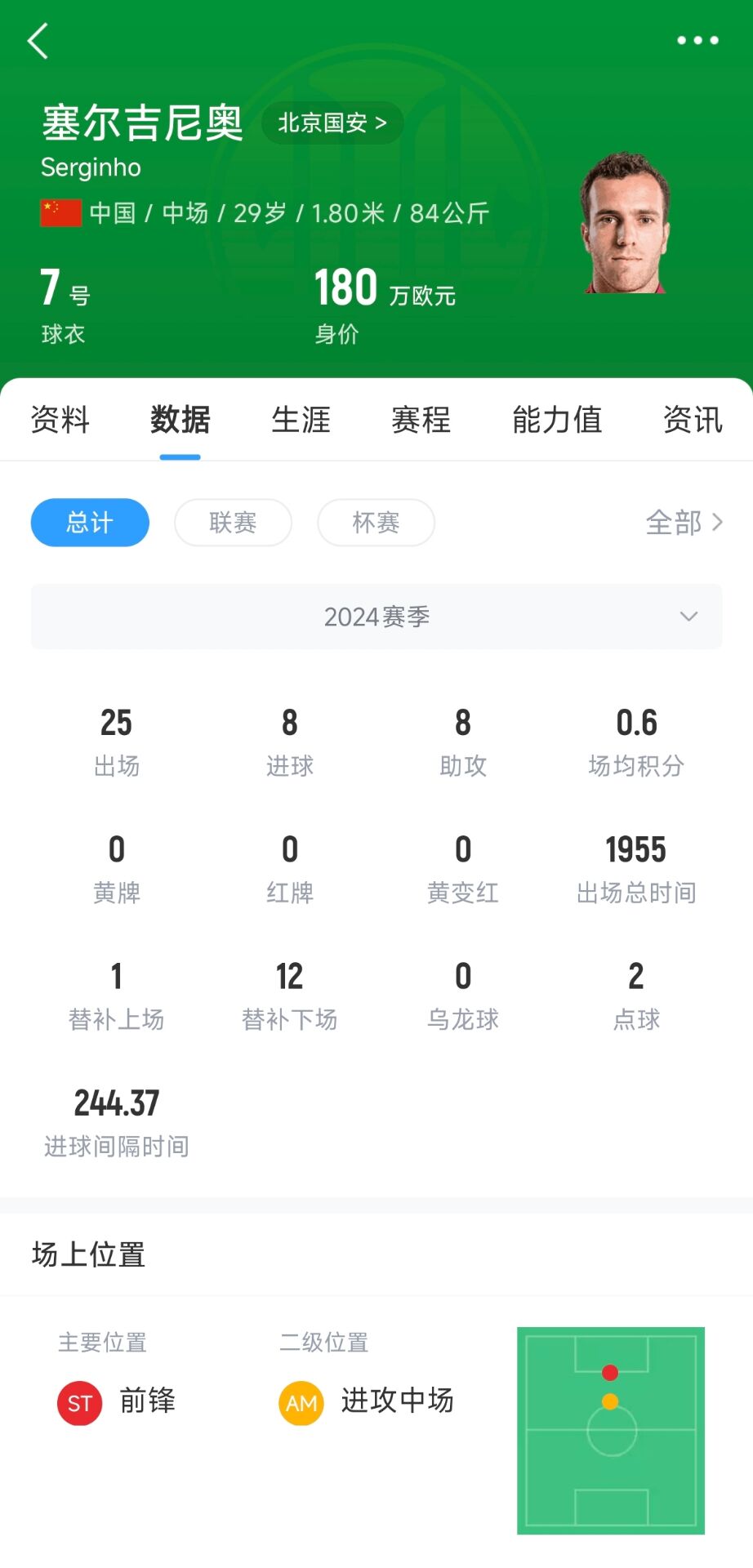 直播吧：塞鳥已具備出戰(zhàn)沙特資格，個人代表國足出戰(zhàn)欲望強(qiáng)烈