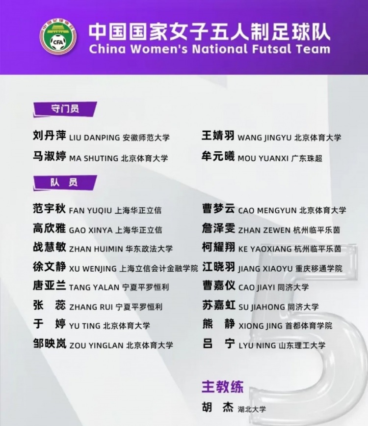 女足五人制國(guó)家隊(duì)集訓(xùn)名單：詹澤雯、范宇秋入選，胡杰掛帥