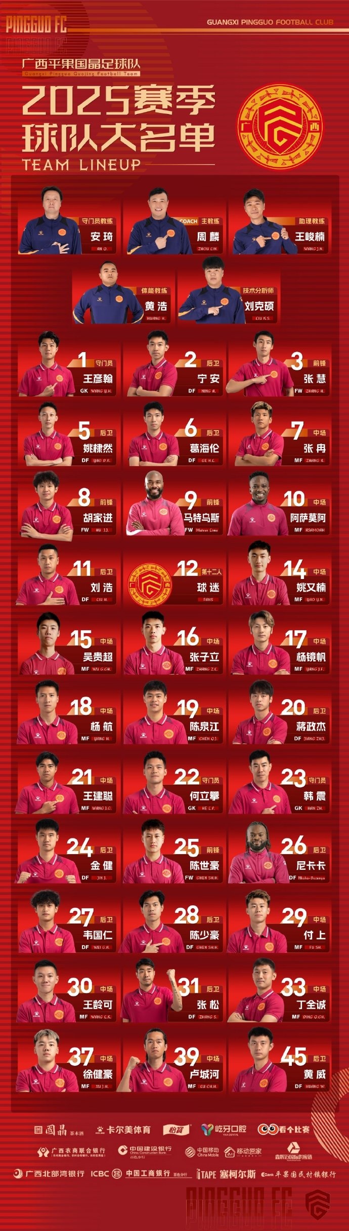廣西平果國(guó)晶足球隊(duì)2025賽季大名單！