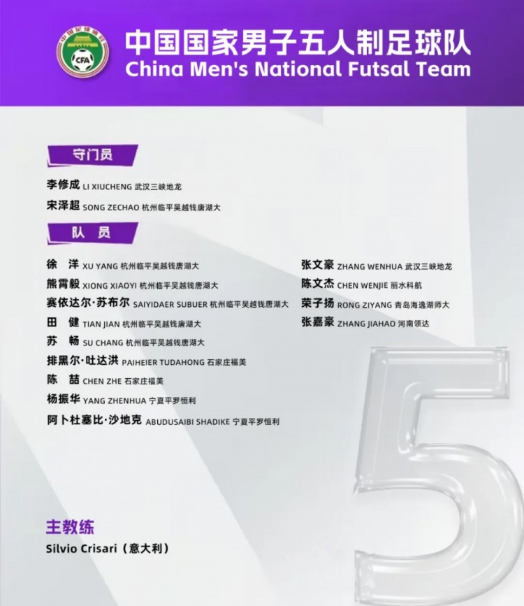 中國男足五人制國家隊集訓名單：意大利教練掛帥，15名球員入選