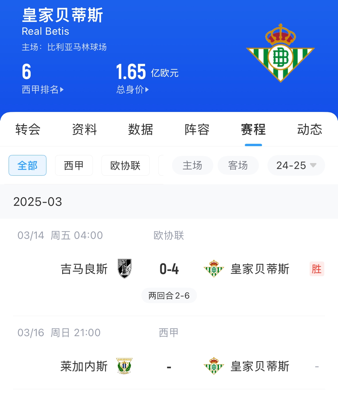 西媒：貝蒂斯畢包皇社均不滿72小時踢2場，巴薩之后賽程也是如此