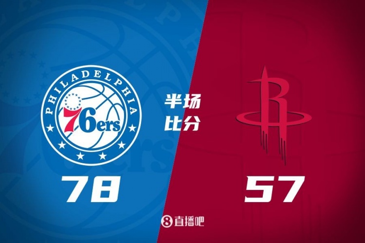殘陣76人4人上雙半場領先火箭21分！伊森18分 杰倫-格林11中2