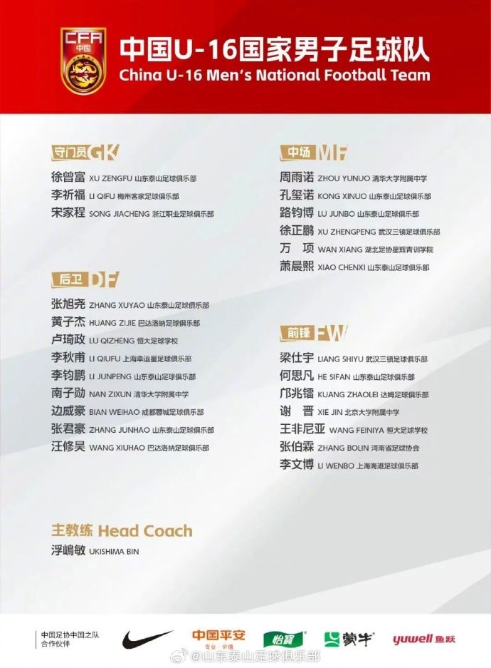 8名青訓(xùn)球員入選中國U16，標(biāo)志泰山青訓(xùn)工作高質(zhì)量發(fā)展再獲佳績