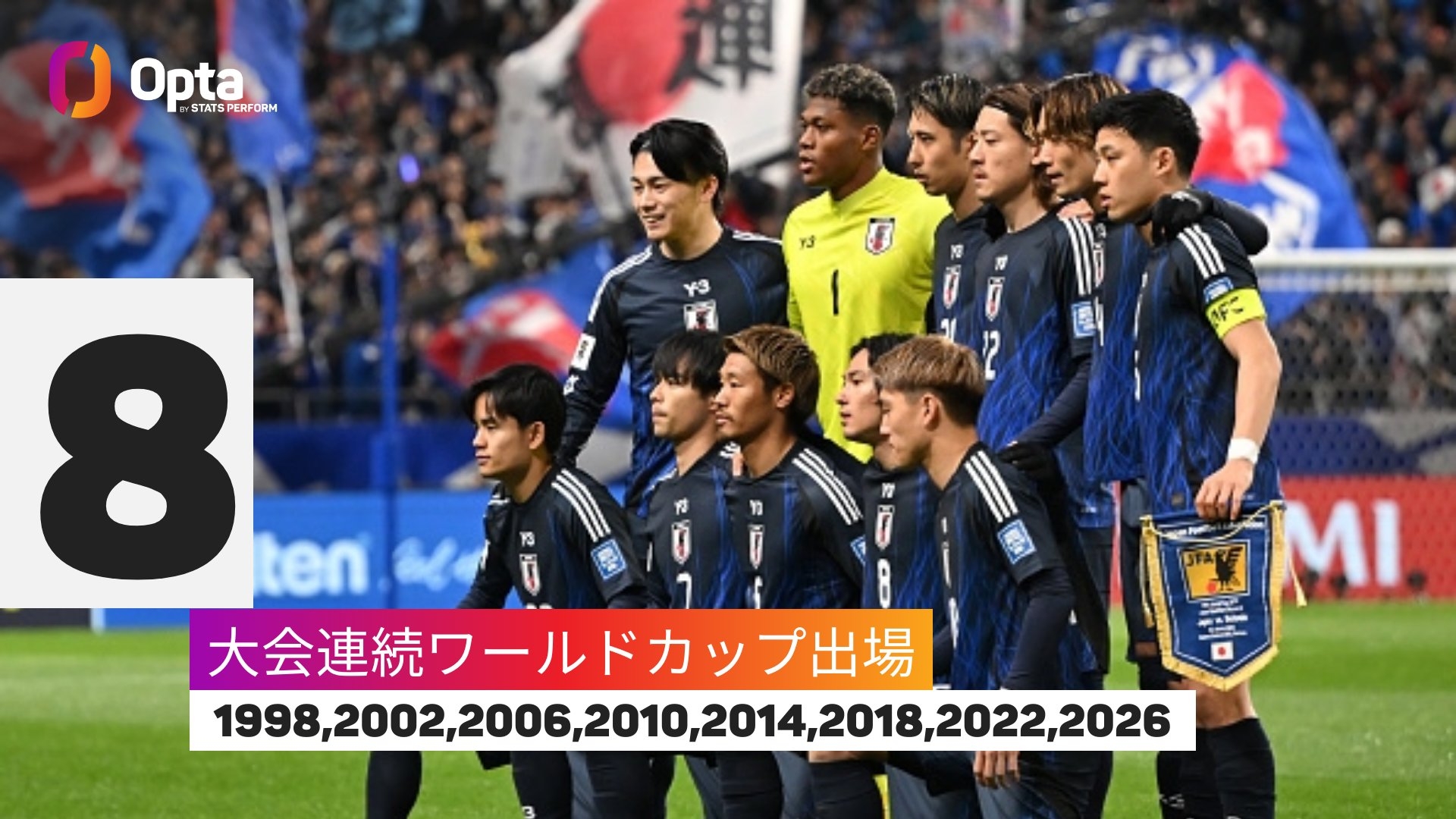 連續(xù)8次參加世界杯！僅6國(guó)連續(xù)參賽記錄多于日本：巴西22次最多