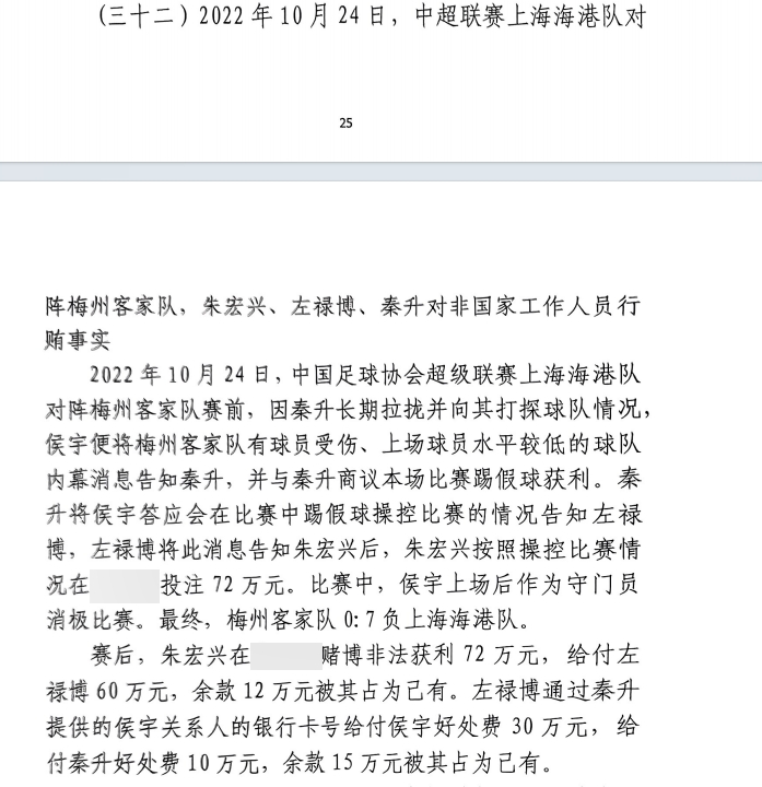 網(wǎng)傳判決書：梅州0-7海港，梅州守門員侯宇收30萬好處費(fèi)消極比賽