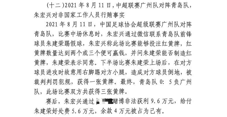 網(wǎng)傳判決書：青島球員朱建榮故意踢對方小腿，染黃收5.6萬好處費(fèi)