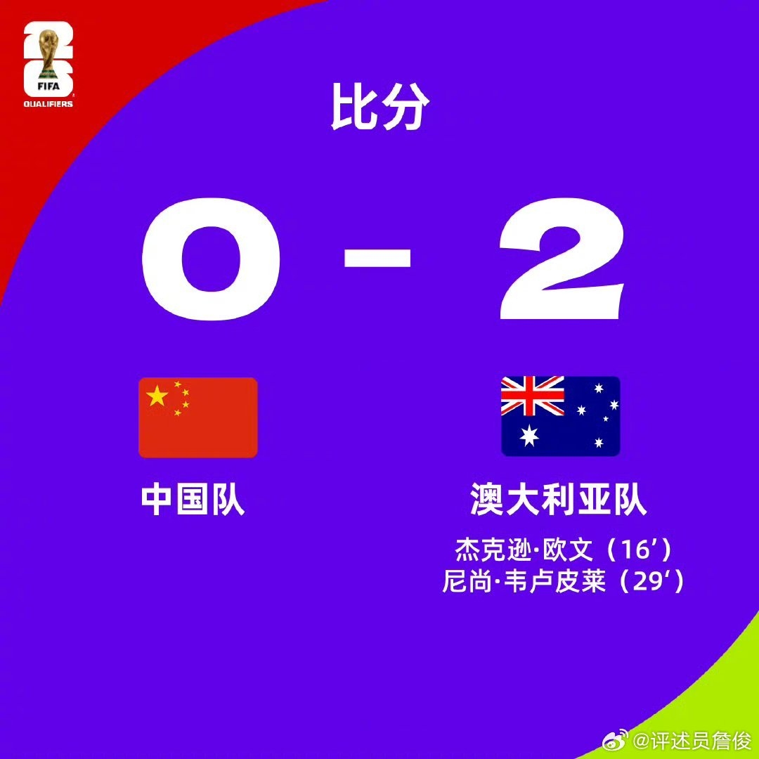 詹俊：兩個令人絕望的丟球 伊萬執(zhí)念什么時候能破&下半場換塞鳥？
