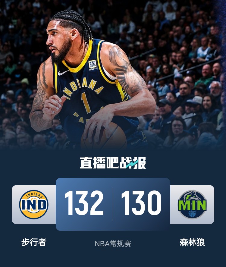 籃球無限可能！威少率殘陣掀翻勇士 森林狼慘遭絕殺 火箭一身冷汗